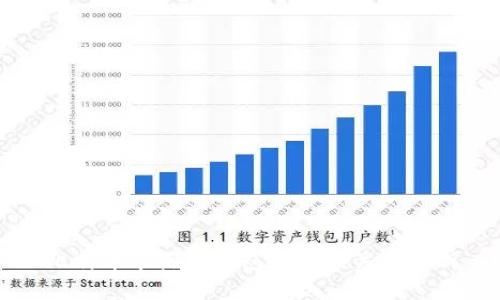比特币节点与钱包之间的关系解析