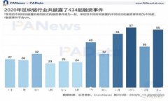 如何在iOS设备上轻松下载