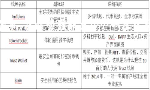  手机小狐钱包插件使用指南：轻松解锁各种支付便利！ / 

 guanjianci 小狐钱包, 手机插件, 移动支付, 使用技巧 /guanjianci 

引言：数字钱包的崛起

在这对现代生活来说，数字支付的便利性早已成为日常生活的主题——人们甚至连零钱都觉着麻烦。而在众多数字钱包中，小狐钱包以其独特的功能和用户友好的界面迅速崭露头角。今天，我们就一起来探讨一下如何充分利用手机小狐钱包中的插件，解锁你未曾体验过的支付新方式！

一、什么是小狐钱包插件？

小狐钱包插件是专为提升用户体验而设计的小程序——它不仅支持传统的钱包功能，比如转账、支付、收款等，而且引入了更多的便捷功能，比如优惠券管理、账单提醒等等。所以下次当你看到“小狐钱包插件”，千万不要小看它——这是现代生活中不可或缺的助手！

二、如何下载和安装小狐钱包插件

要想顺利使用小狐钱包插件，第一步当然是下载和安装。这个过程其实很简单……但是总有人在这一步卡壳！

首先，打开你的应用商店（无论是iOS还是安卓）。在搜索栏里输入“小狐钱包”，就能找到相应的下载链接。下载成功后，你只需按照屏幕上的提示完成安装即可。

一些用户可能会问——“我一定要下载插件吗？” 其实，很多小狐钱包的基本功能不需要插件也能使用，但如果你想体验更全面的服务，插件会是个好选择哦！

三、插件功能概述

当你完成安装后，不妨先浏览一下插件的功能模块，它们大致可以分为几个类别：

ul
listrong支付与转账/strong：无论是在线购物还是与朋友AA制，这里都能轻松搞定。/li
listrong账单管理/strong：自动记录消费账单，帮助你省去记账的麻烦。/li
listrong优惠券专区/strong：精选的各类优惠券，助你省钱每一天！/li
listrong安全设置/strong：多重保护措施，让你的资金安全无忧。/li
/ul

四、如何进行快速支付？

你可能在想——“快...快速支付，到底该怎么看？”别急，让我们一步一步来。

在小狐钱包插件中，快速支付的功能非常直观。在主界面上，你会看到一个明显的“支付”按钮。点击后，你可以通过二维码扫描或者输入对方的账户信息进行支付。如果你在购物时使用小狐钱包，只需出示二维码，结算人员扫一扫，交易就完成了！

不过，有些人对这种方式仍心存疑虑——“安全...安全吗？”其实，小狐钱包采用了先进的加密技术，确保你的隐私和资金安全，所以大可放心。

五、优惠券的获取与使用

很少有人会拒绝优惠券的诱惑——“天上掉下的馅饼”岂是随便能够得来的？然而，小狐钱包插件就能让你享受到这些实实在在的折扣。

在优惠券专区，你可以查看最新的优惠活动，并申请相关的优惠券。有的商家还会推出限定时间的「闪购」活动，千万不要错过！

使用优惠券也十分简单，购物时只需在小狐钱包提交你的优惠券码，系统会自动为你扣减相应额度。这么一来……你的购物车就可以享受更多的实惠，划算到心坎里去！

六、账单提醒功能实用指南

对于那些喜欢精打细算的人来说，账单提醒简直就是一项福音——你再也不需要担心忘记还款了！

在小狐钱包插件中，你可以设置定时提醒，系统会在你所设定的时间向你发送通知，提醒你及时还款或者支付账单。这...是不是很人性化？

这样一来，无论是信用卡账单、房租，还是水电费，统统不再是麻烦事。不过，记得提前设置哦，让你的生活更有条理！

七、常见问题解答

在使用小狐钱包的时候，难免会出现一些疑问——“我该如何找回密码？” 或者“如果出现支付失败该怎么办？”

这些都是常见的问题。小狐钱包插件内置了详细的帮助文档，绝大部分问题都有解决方案。简单来说…..你只需进入帮助中心，逐项跟随提示操作，就能轻松解决大多数问题！

八、结束语：数字世界的未来

随着科技的不断进步，数字钱包将越来越普及，甚至成为主流的支付方式。手机小狐钱包插件正是这个趋势中的一部分——它让我们的生活变得更加方便、快捷，同时也带来了更多的选择。

总结一下，如果你想更好地掌握小狐钱包插件的使用，变得像专家一样熟练，记住这些要点：认真浏览功能、熟悉操作流程、善用优惠、及时管理账单……一旦掌握了这些技巧，你的生活将会迎来一场小小的变革。

所以，准备好迎接数字生活的新篇章了吗？让我们一起开启这段精彩旅程！
